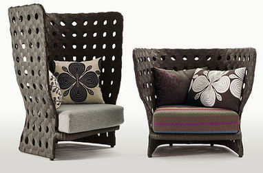 戶外時尚生活 名牌家具與化妝品精選指南